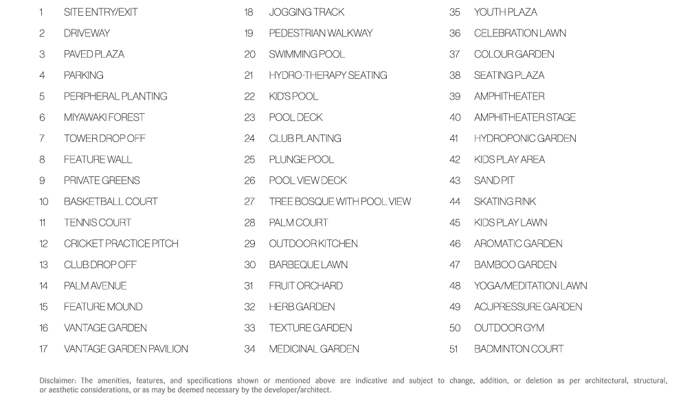 landscape layout plans